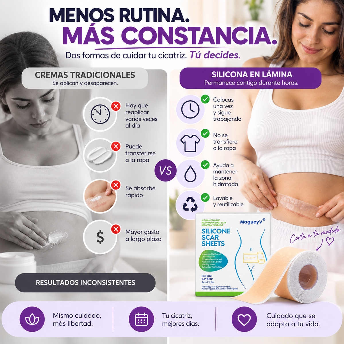 CicaFix™ | Cinta para el Cuidado de Cicatrices