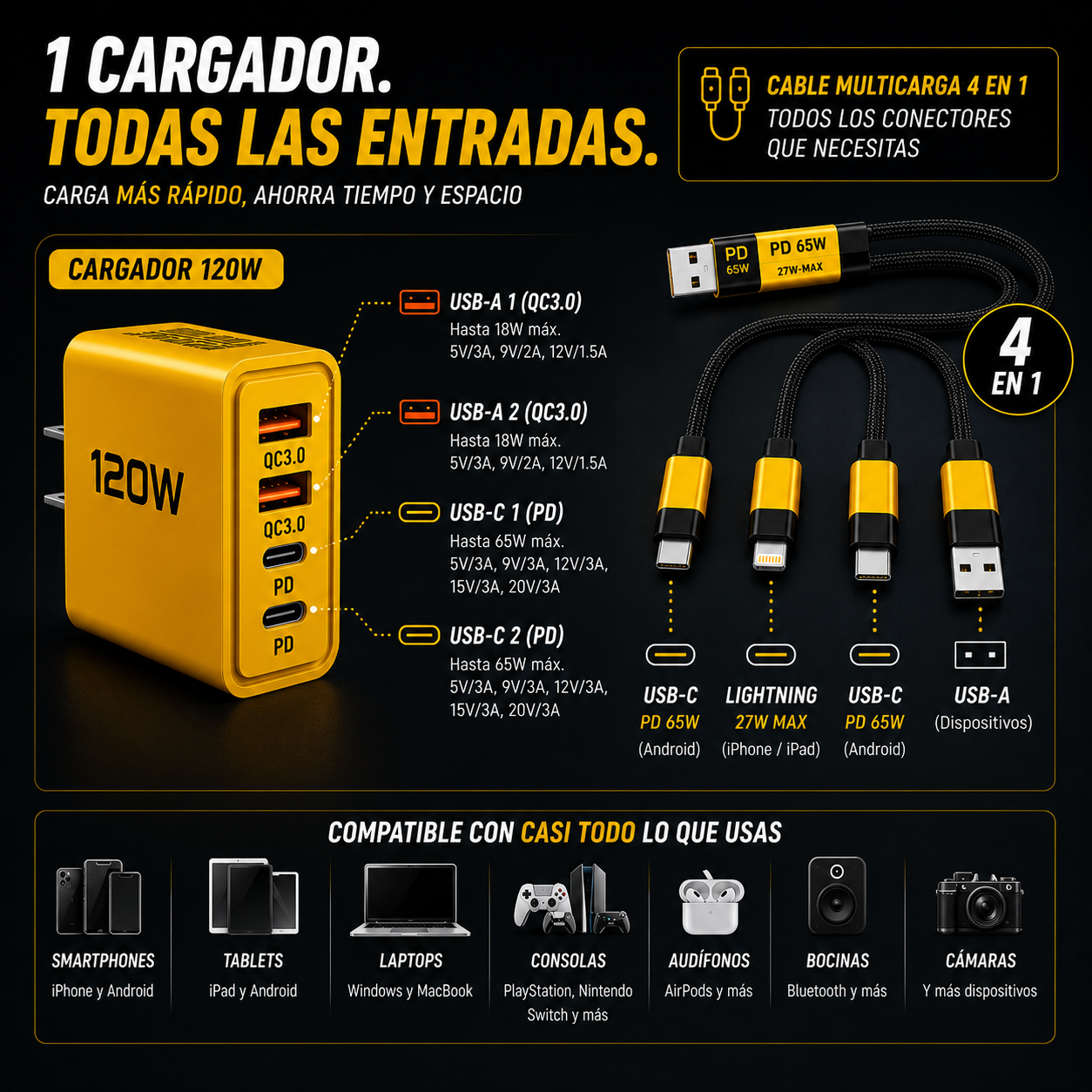 VoltexPro | Cargador Universal 4 en 1