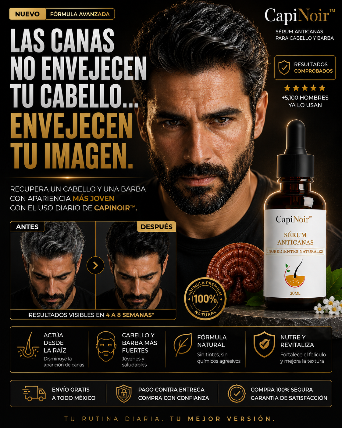 CapiNoir™ │ Aceite Anti-Canas