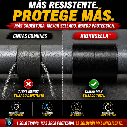 HidroSella™ | Cinta Impermeable de Máxima Adhesión