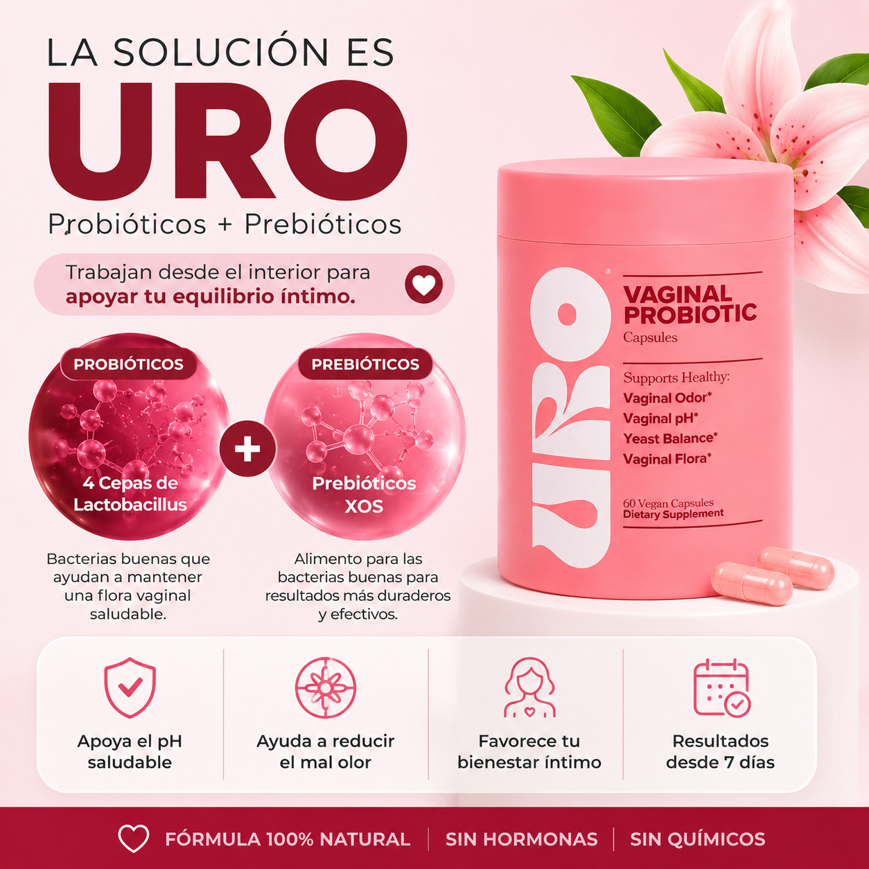 🌸 Uro | Probióticos Vaginales