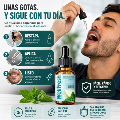 AlientoFresh™ | Gotas para el Mal Aliento