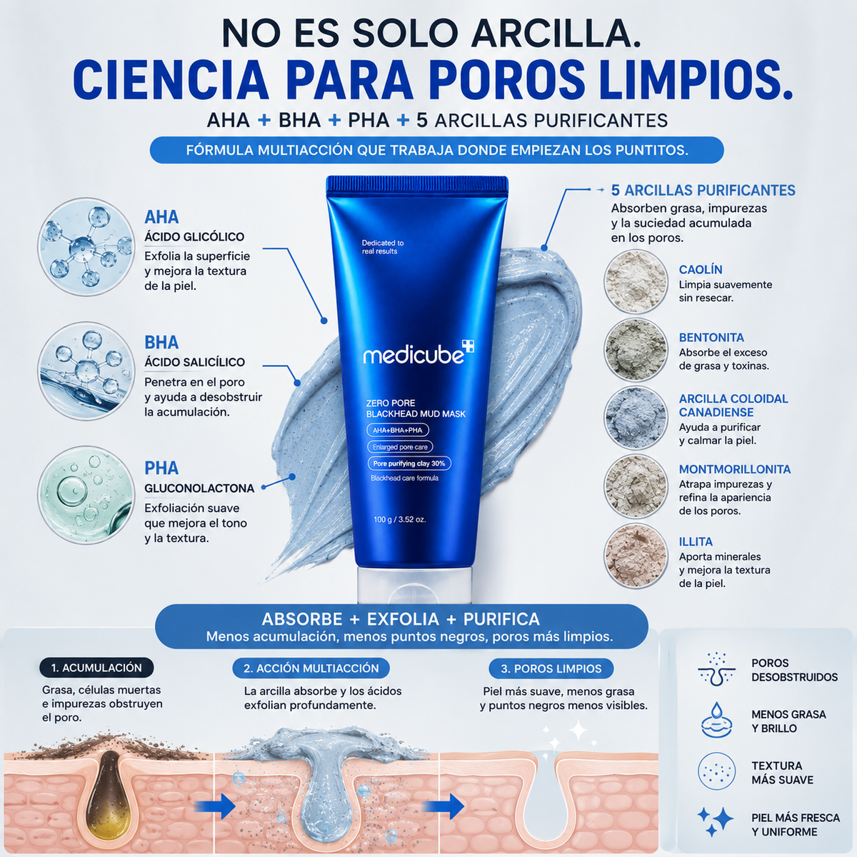 Medicube™ | Mascarilla Purificante Anti-Puntos Negros