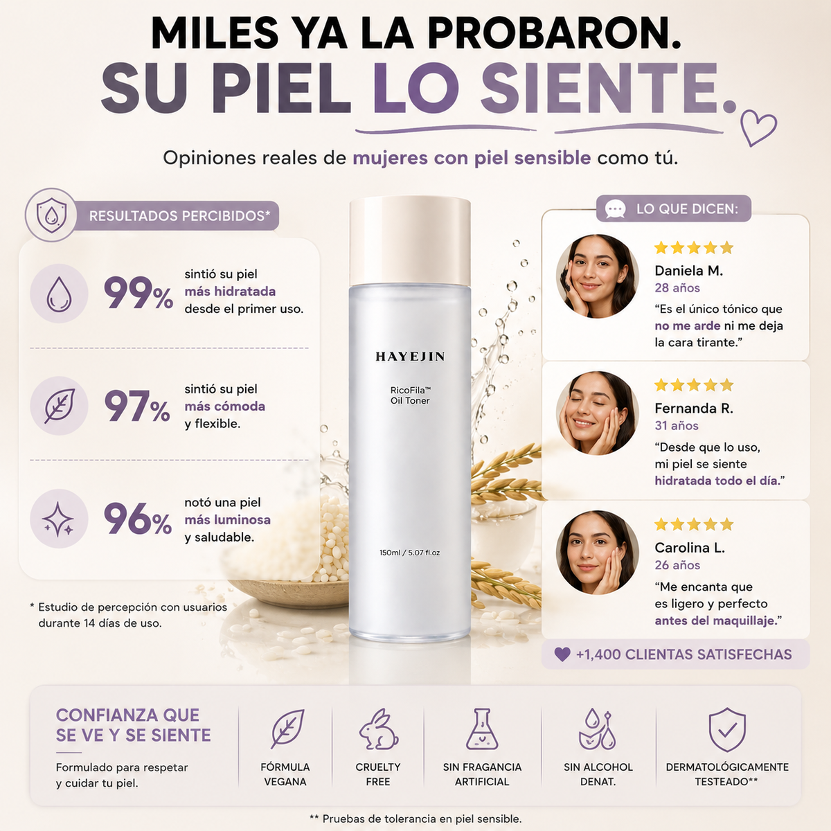 HAYEJIN™ | Tónico Facial para Piel sensible y deshidratada
