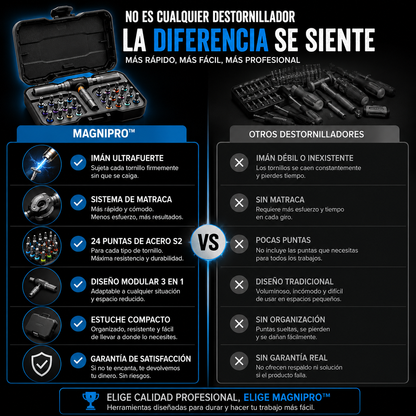 MagniPro™ | Destornillador Magnético 24 en 1