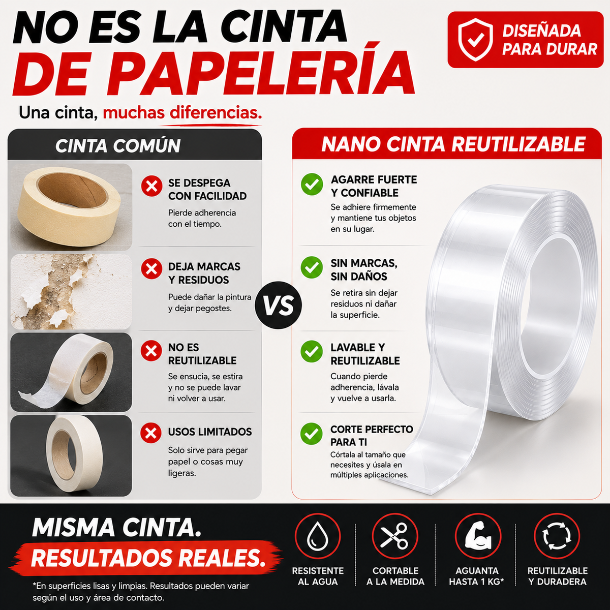 FIXORA™ | Cinta Doble Cara Ultra Fuerte