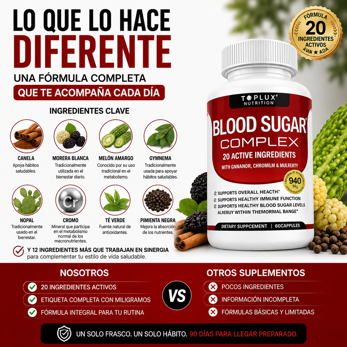 GlucoVitaX™ | Suplemento Para El Azúcar En La Sangre