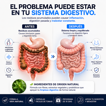 Zesty™ │Suplemento Digestivo Limpieza 15 Días