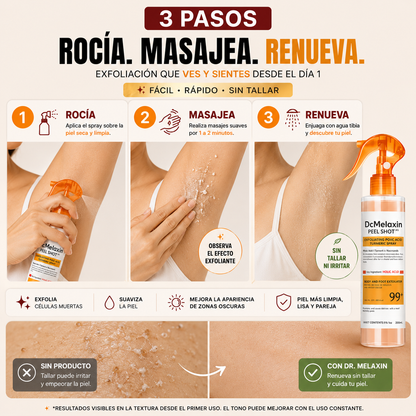 Dr. Melaxin™ | Spray Renovador de Piel Muerta y Zonas Oscuras