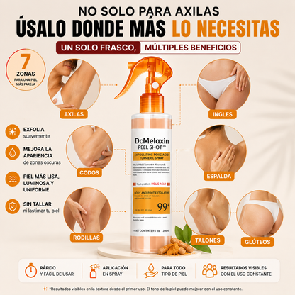 Dr. Melaxin™ | Spray Renovador de Piel Muerta y Zonas Oscuras