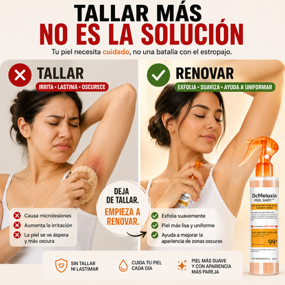 Dr. Melaxin™ | Spray Renovador de Piel Muerta y Zonas Oscuras