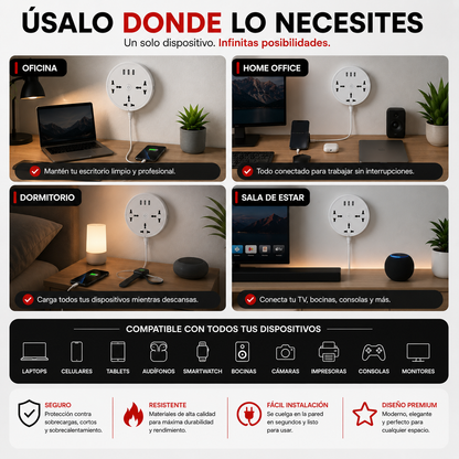 ORBIX™ │Multitoma Universal Inteligente