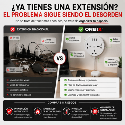 ORBIX™ │Multitoma Universal Inteligente