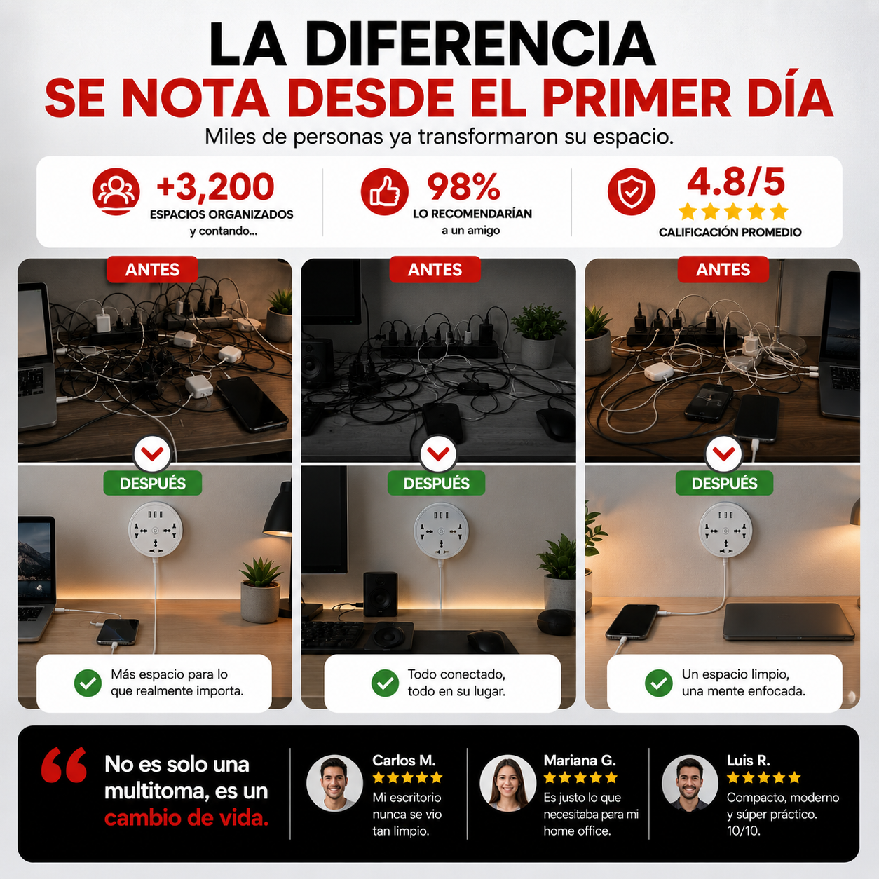 ORBIX™ │Multitoma Universal Inteligente