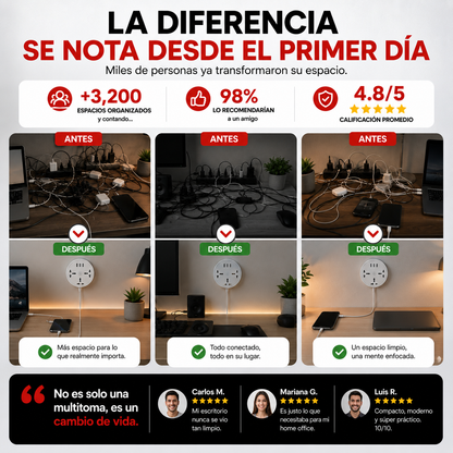 ORBIX™ │Multitoma Universal Inteligente